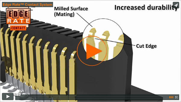 edgerate video poster