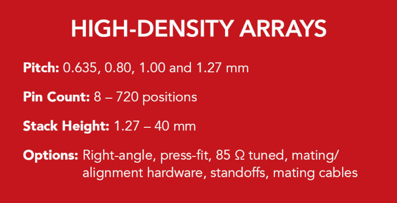 Pitch: 0.65, 0.80, 1.00 and 1.27 mm. Pin Count: 8 - 720 positions. Stack Height: 0.33 - 40 mm. Options: Right-angle, press-fit, 85 Ω tuned, mating/alignment hardware, standoffs, mating cables.