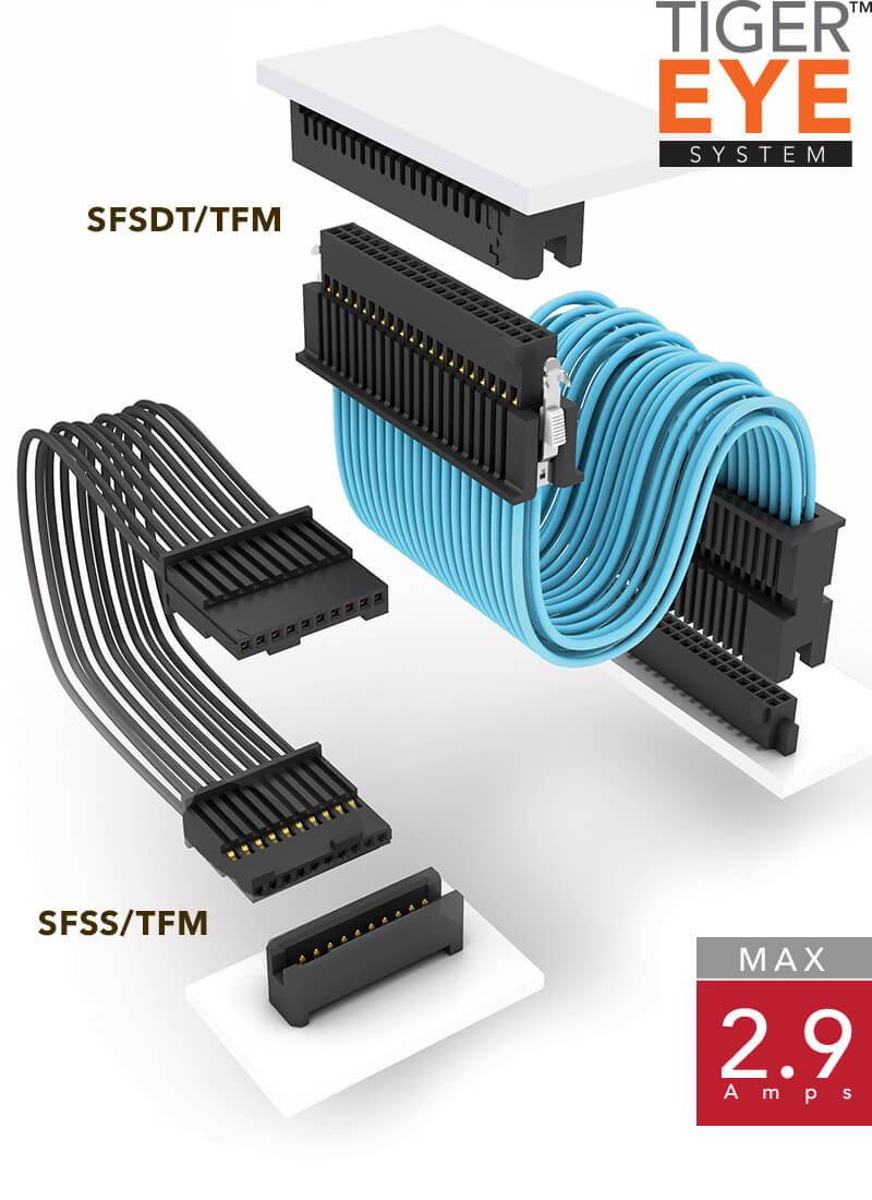 .050" Pitch Tiger Eye™
