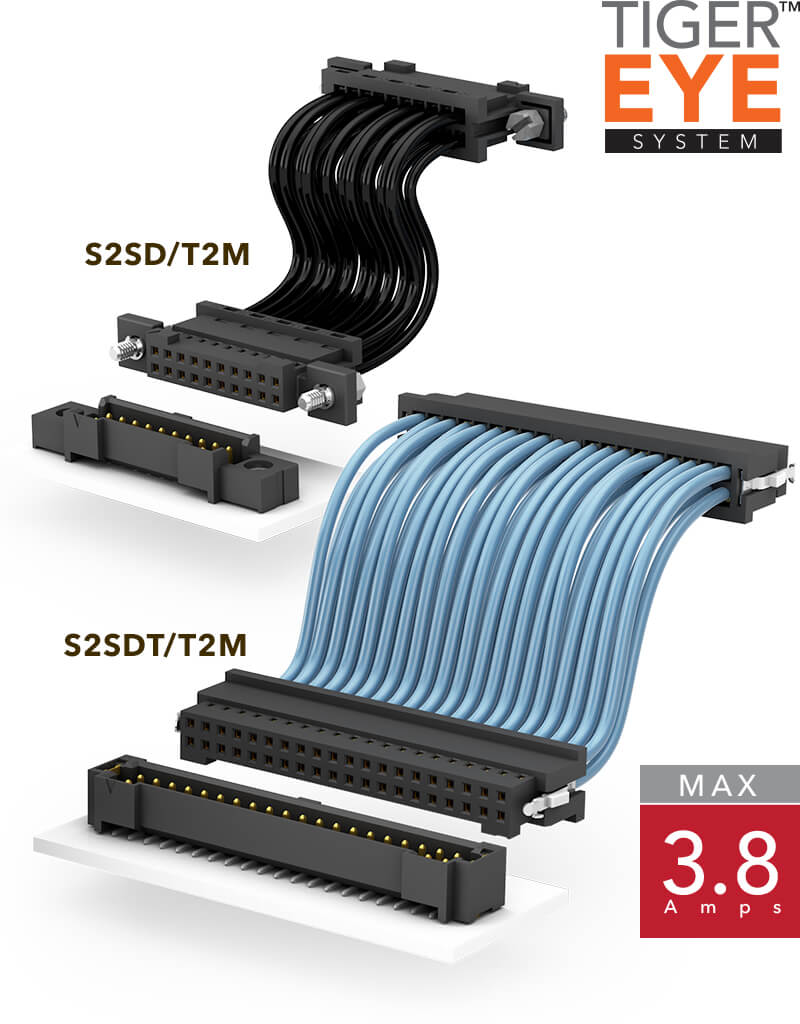 2.00 mm Pitch Tiger Eye™