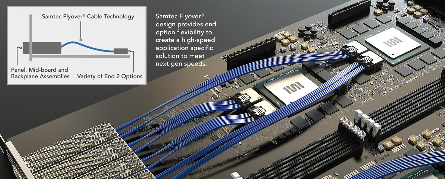Samtec Flyover Cable Technology