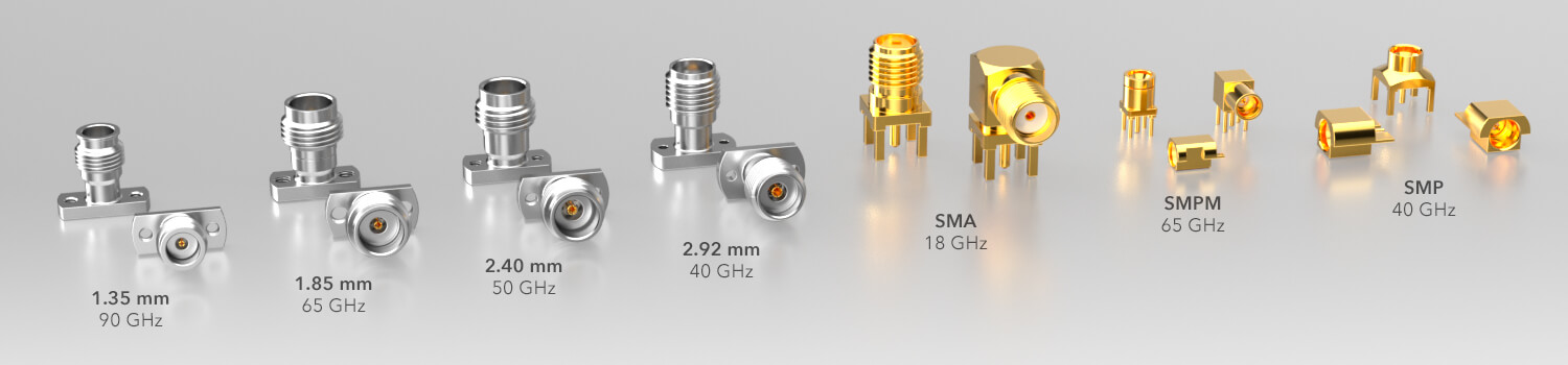 Precision RF Board Connectors