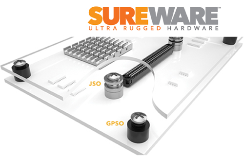 Ultra Rugged Hardware