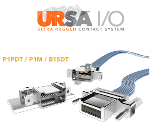 URSA® I/O