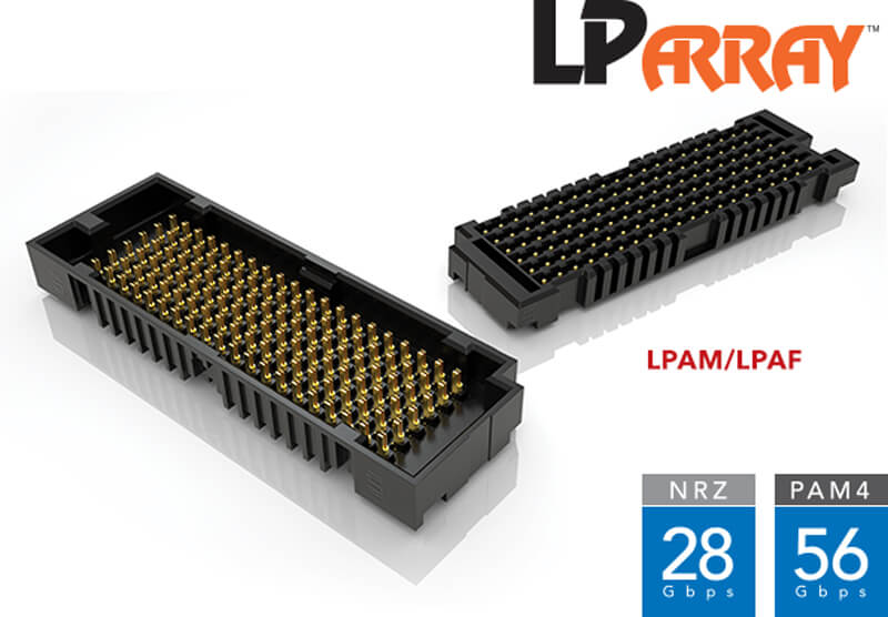 .050" Pitch Tiger Eye™