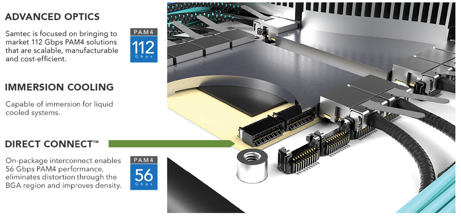 FireFly Product Roadmap