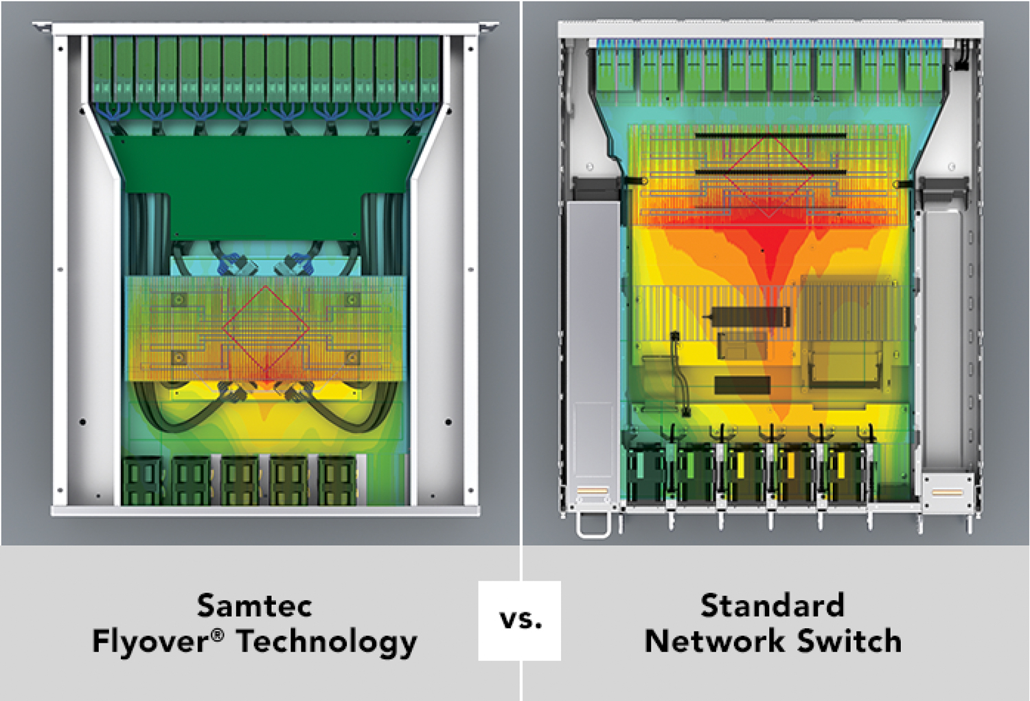 Thermal Improvements
