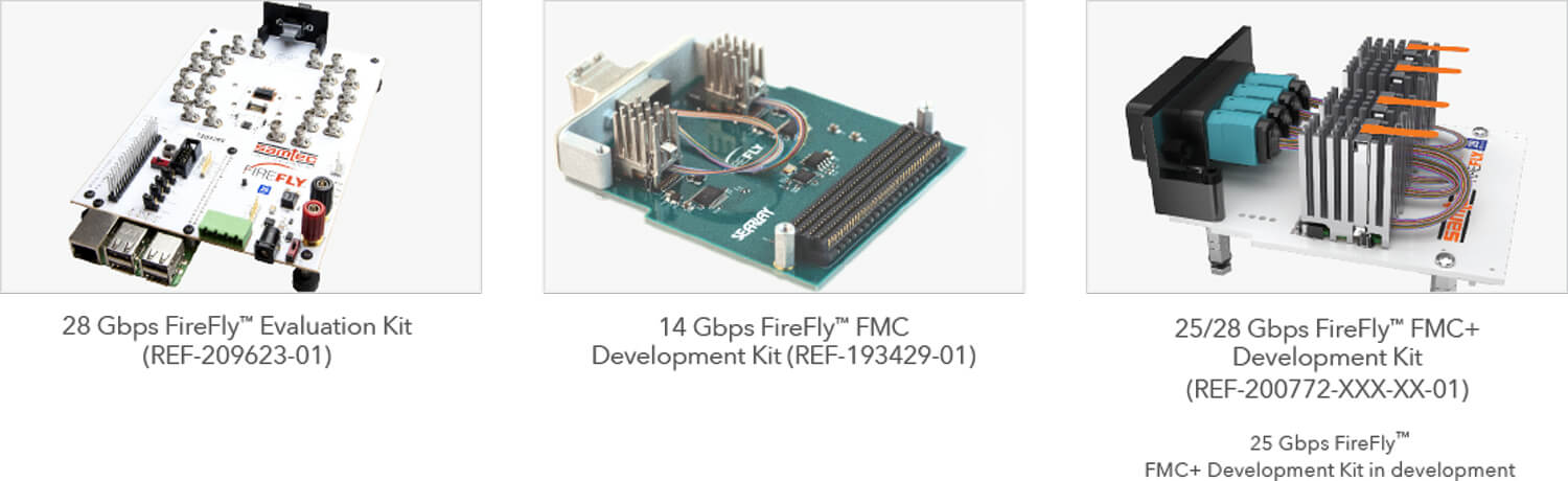 FireFly Product Roadmap