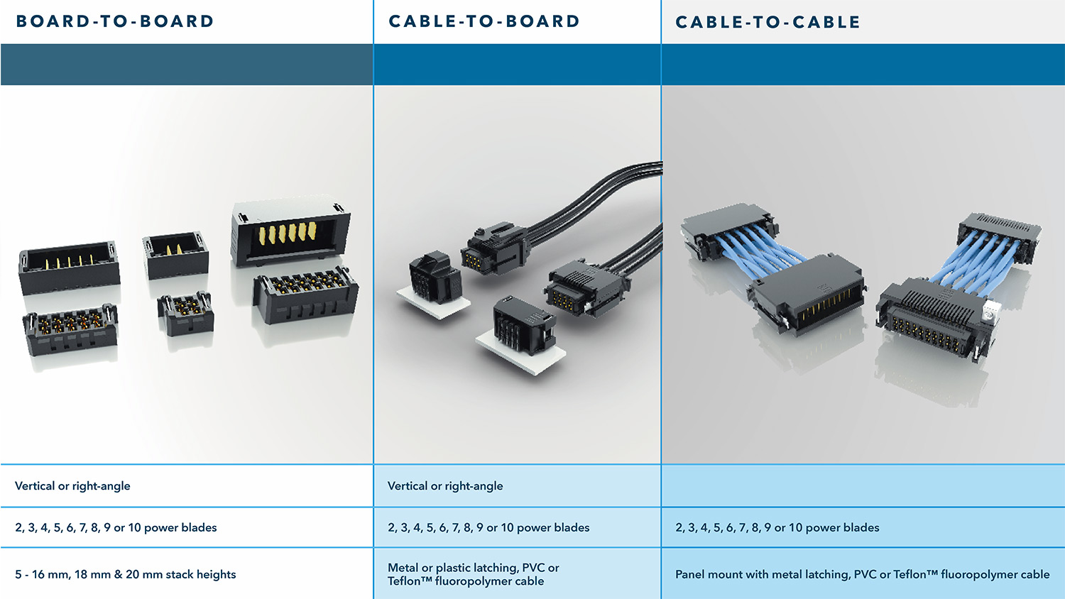 mechanical overview