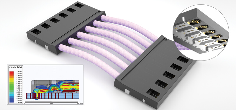 Innovative, cost-efficient custom cable system supports operating frequencies to 31 GHz.