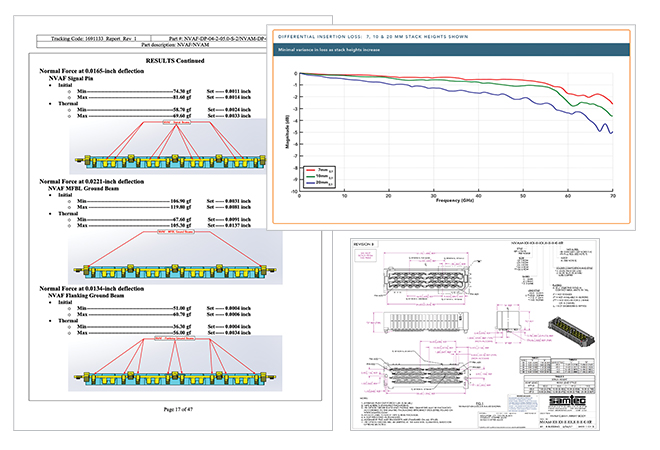 Tech Library: Prints, Demos, Videos, App Notes, White Papers & More