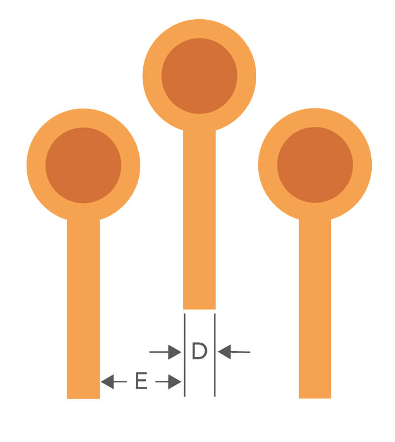 Standard TGV Design Guidleines