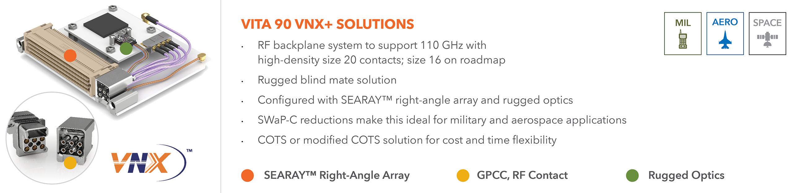 vita 90 vnx+ solutions