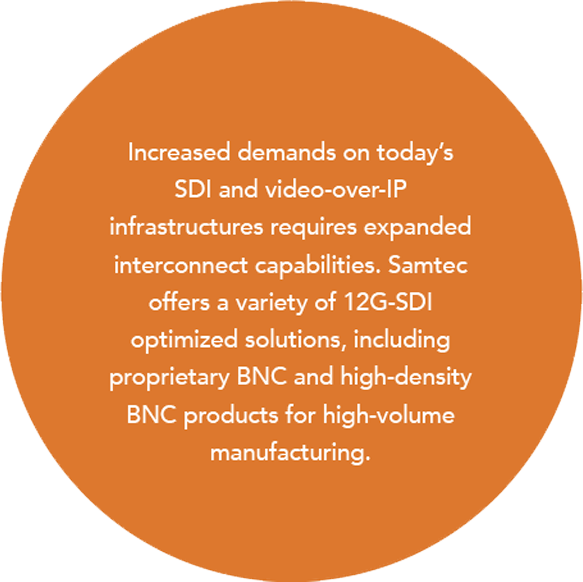 12gsdi 75ohm interconnects