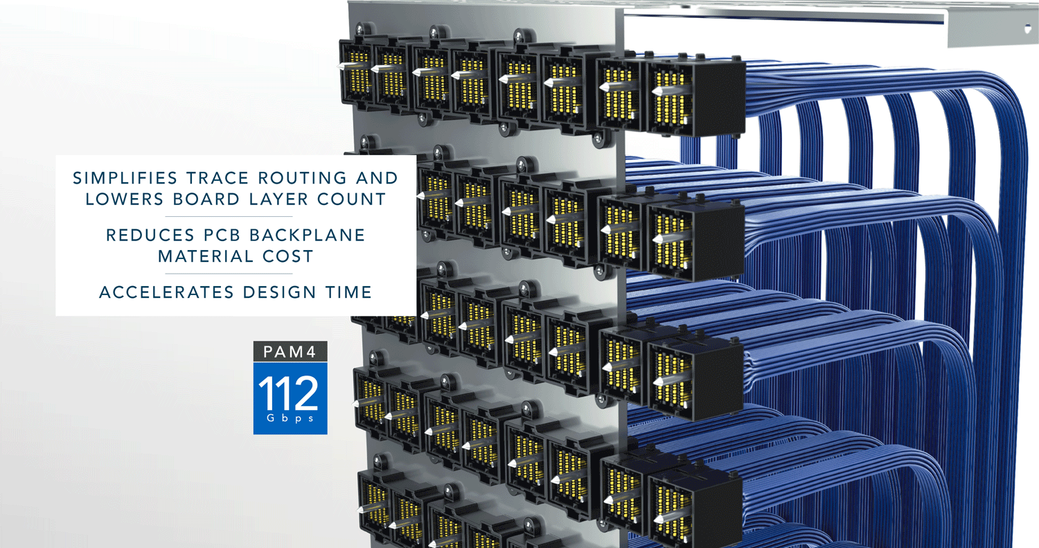examax backplane architecture advantages