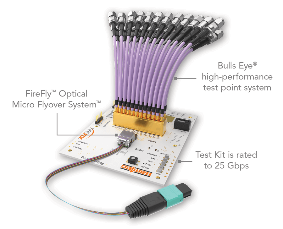 FireFly™ Test Kit