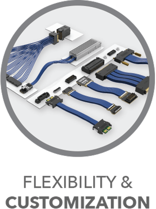 flexibility customization