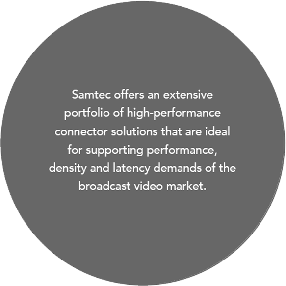 high-performance interconnects
