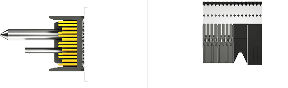 high-speed-backplane XCede® HD more information