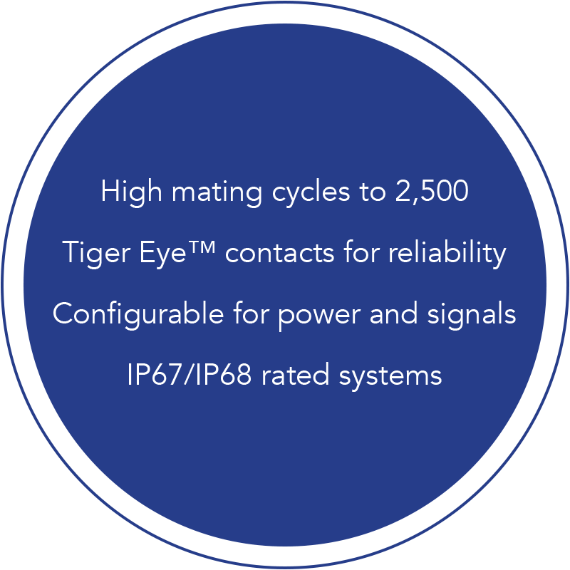 micro rugged solutions