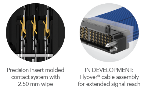 NovaRay Backplane Features