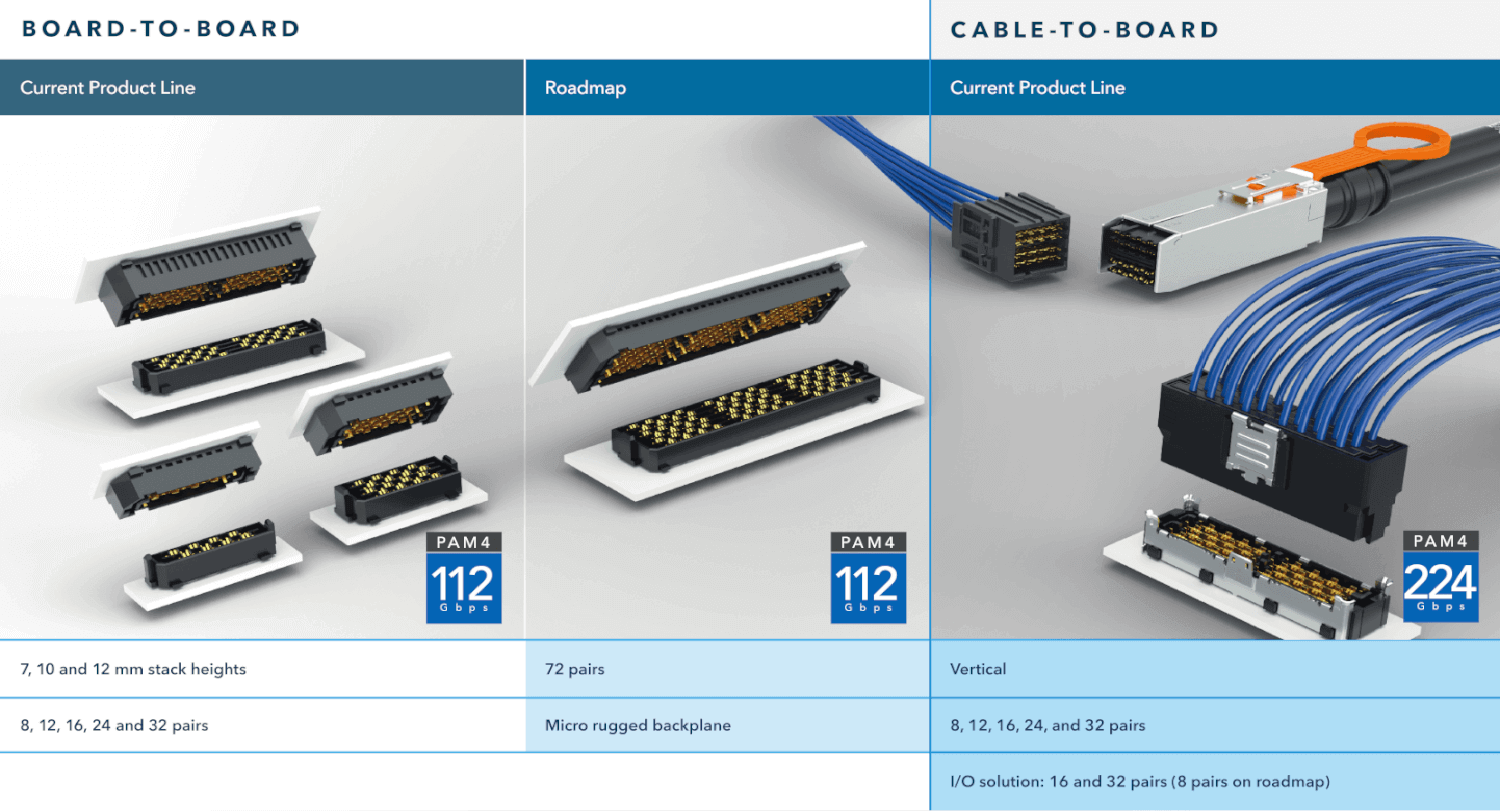novaray overview technical data