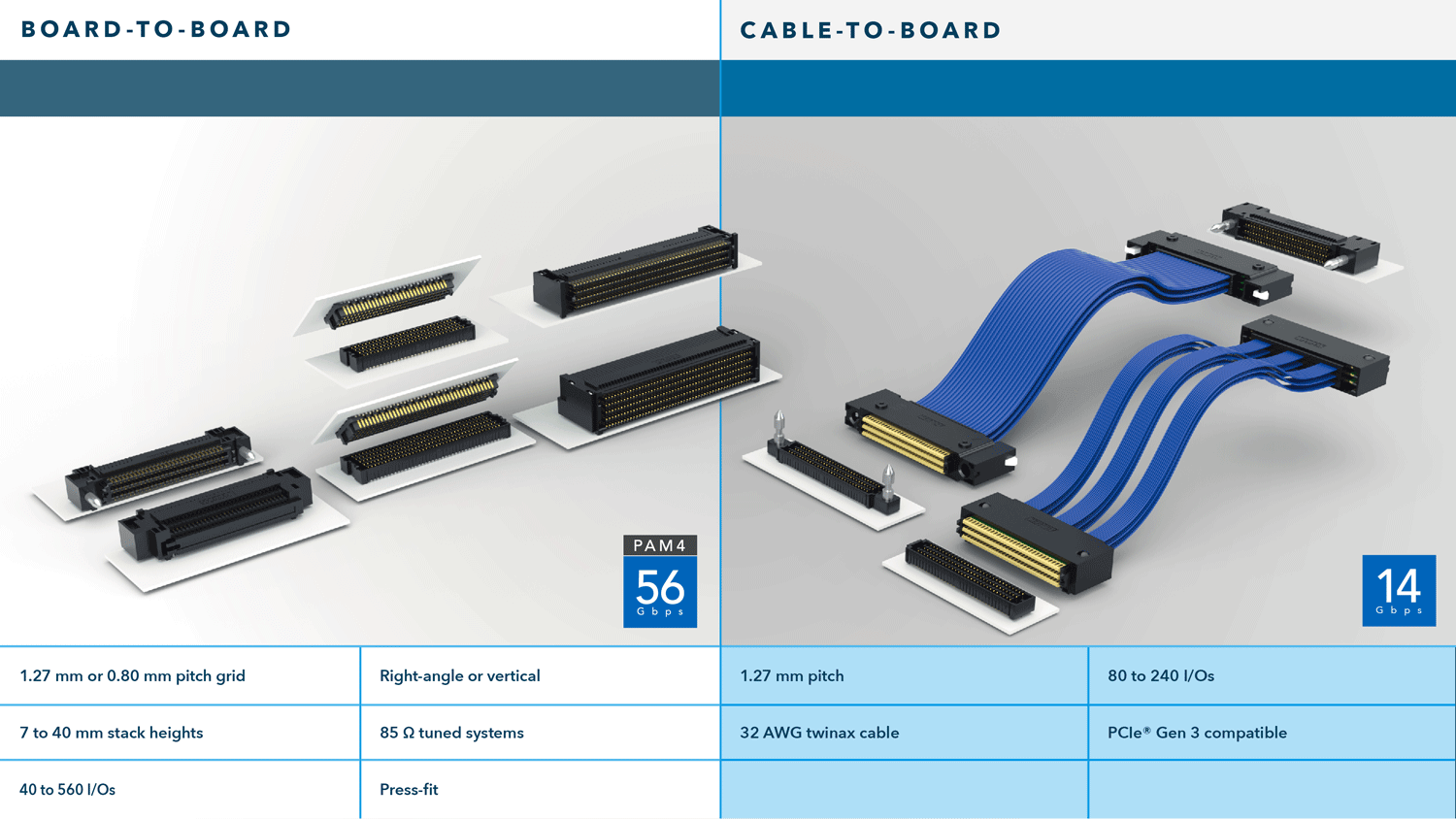 SEARAY Mechanical Overview