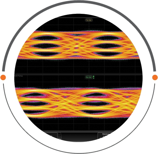 system optimization circles