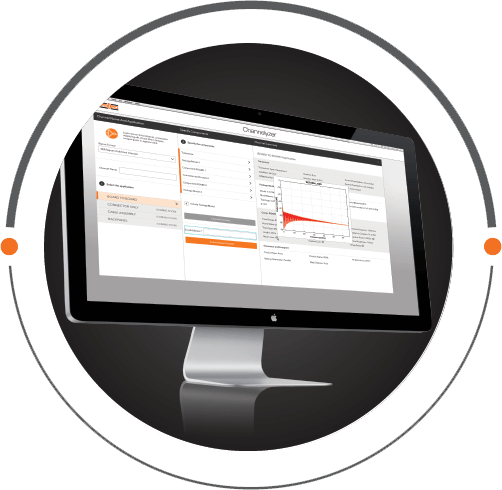 system optimization circles