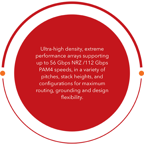 system optimization circles