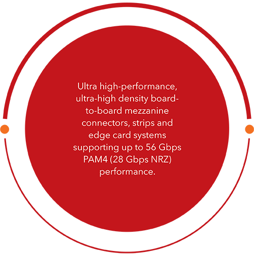 high speed connector