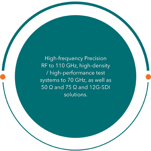 system optimization circlesteal